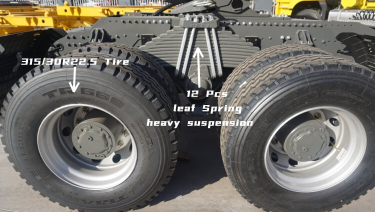 Howo Tractor Head for Sale in Zimbabwe | Howo Truck New Model | Brand New Howo Truck Price