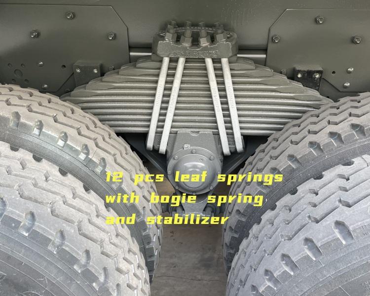 Sinotruk Howo 371 6x4 Dump Truck for Sale in Zimbabwe | Howo Dump Truck Price