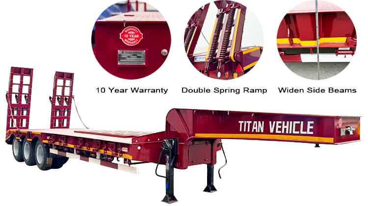 3 Axle 60 ton Lowbed Semi Trailer for Sale Price in Zimbabwe