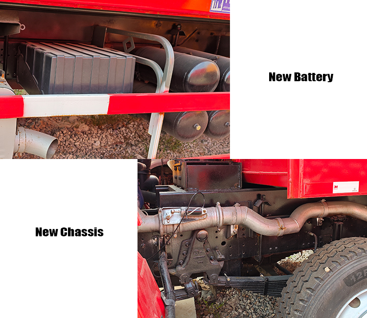 2021 Used Shacman F3000 8x4 12 Wheeler Dump Truck for Sale in Zimbabwe