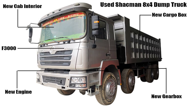 Second Hand 8x4 F3000 Shacman Tipper Truck for Sale in Zimbabwe