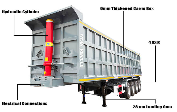 4 Axle 80 Ton Rear Dump Trailer for Sale in Zimbabwe