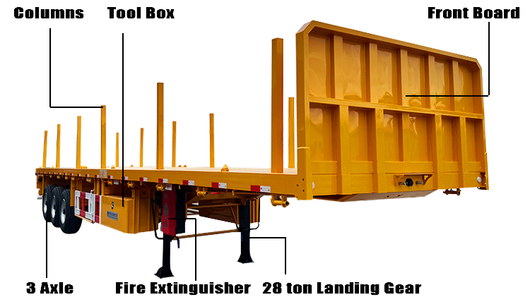 3 Axle Column Semi Trailer for Sale in Zimbabwe