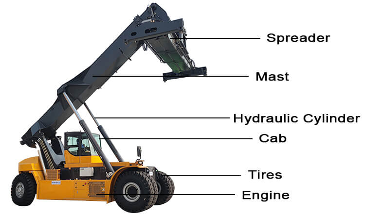 45 Ton Container Reach Stacker for Sale Manufactures Price in Zimbabwe