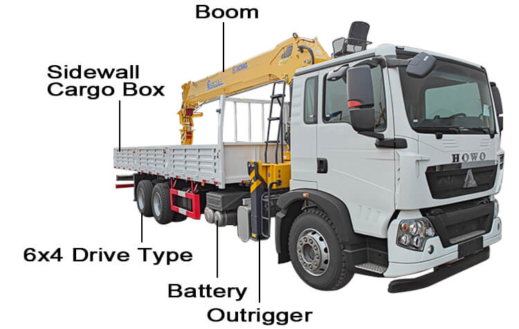 Vehicle Mounted Crane for Sale in Zimbabwe