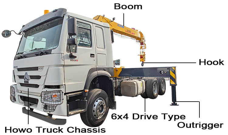 10 Ton Lorry Mounted Crane for Sale in Zimbabwe