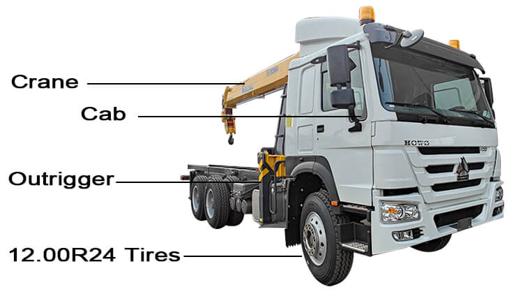 Xcmg Truck Mounted Crane for Sale in Zimbabwe
