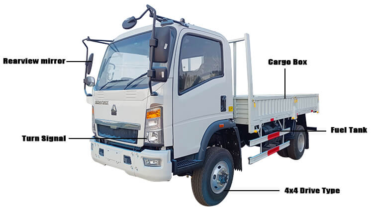 Sinotruk Howo Cargo Truck 4x4 for Sale in Zimbabwe