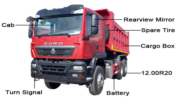 New Model Howo Tx 6x4 Tipper Truck for Sale Zimbabwe