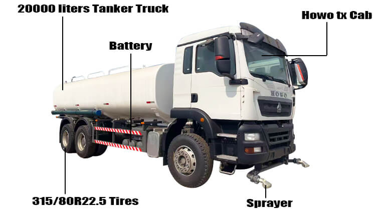 Howo Tx Water Sprinker Truck for Sale in Zambia