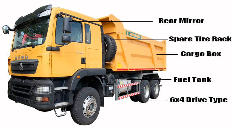 Howo Tx 6x4 Dump Truck for Sale in Zimbabwe
