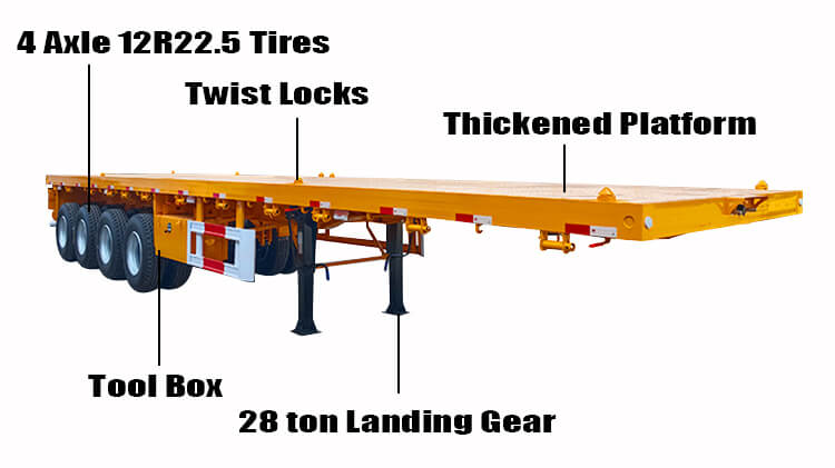 Video of 40 Foot Flat Bed Trailer for Sale Price in Zimbabwe