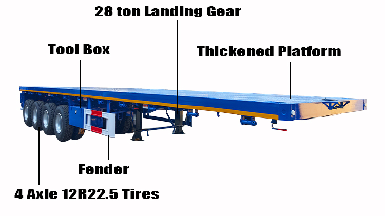 4 Axle Semi Truck Flatbed Trailer for Sale in Zimbabwe