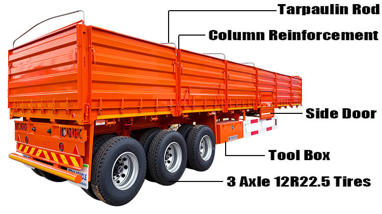 Videos of Tri Axle Sideboard Trailer for Sale in Zimbabwe