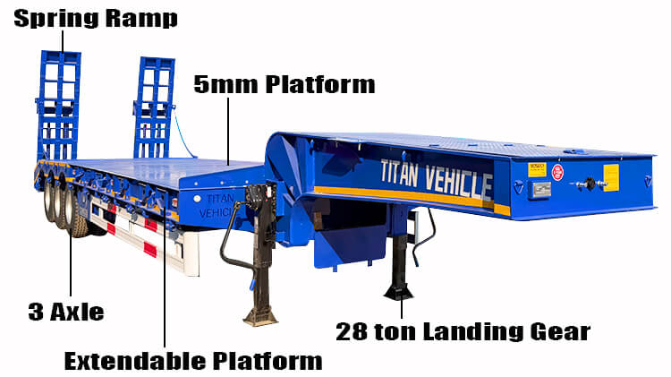 3 Axle Lowbed Semi Trailer for Sale in Zimbabwe