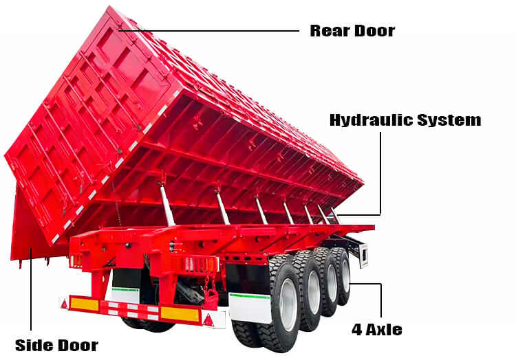 4 Axle Side Tipper Trailer for Sale in Zimbabwe