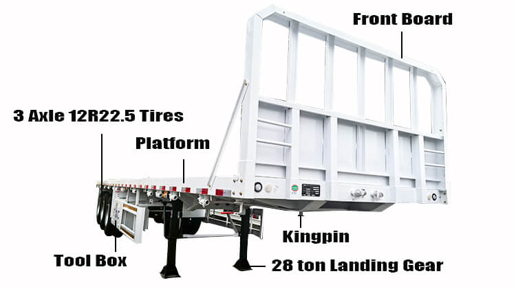 Cimc Tri Axle Flatbed Trailer for Sale in Zimbabwe