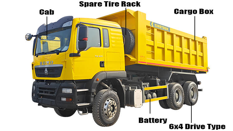 Howo Tx Tipper Truck for Sale Price in Zimbabwe