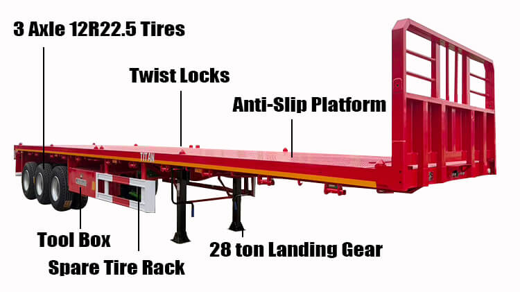 3 Axle 40 Ft Flatbed Trailer Manufactures for Sale in Zambia