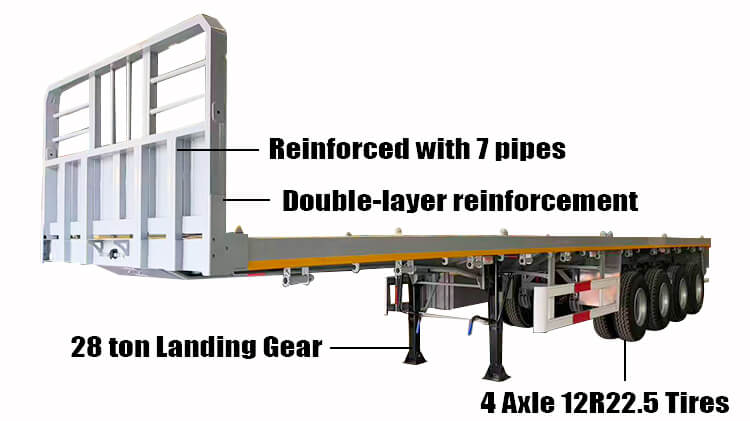 4 Axle Flatbed Semi Trailer for Sale Price in Zambia
