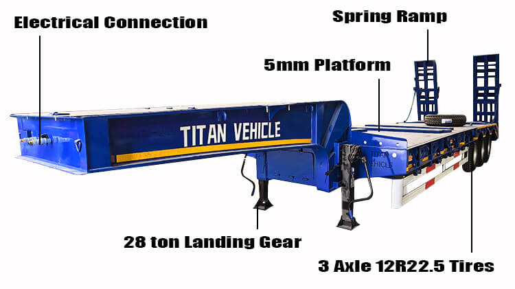 3 Axle 80 Ton Heavy Duty Lowbed Trailer for Sale in Zambia