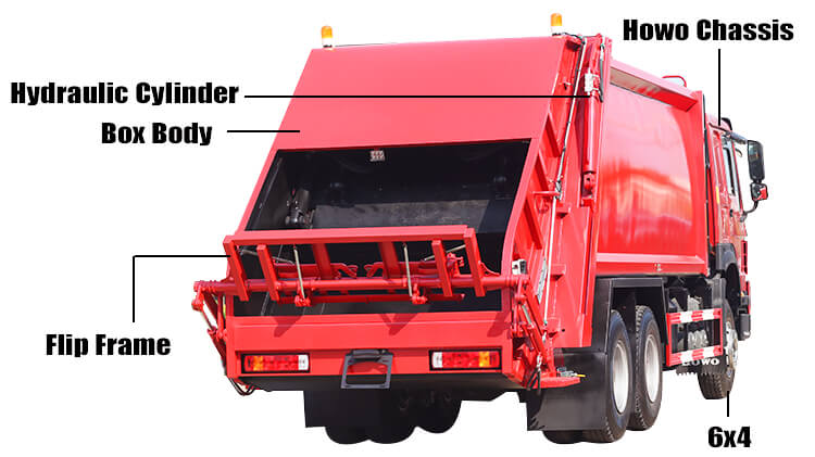 Howo 6x4 Garbage Compactor Truck for Sale in Zimbabwe
