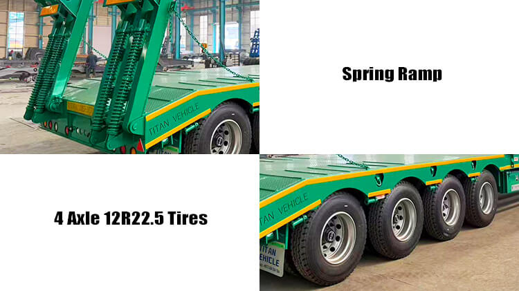 Titan 100 Ton Lowbed Trailer for Sale in Zimbabwe