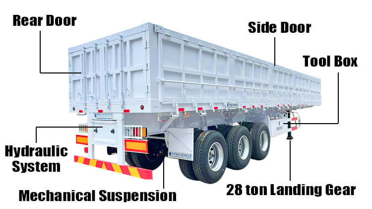 afrit side tipper for sale in Zimbabwe