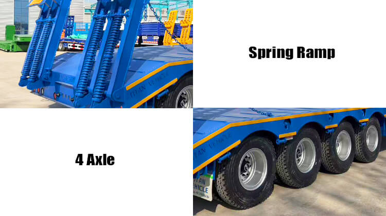 Afrit 4 Axle 100 Ton Lowbed Trailer for Sale in Zimbabwe