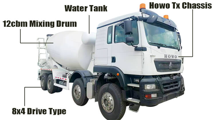 Howo Concrete Spinner Truck for Sale in Zimbabwe