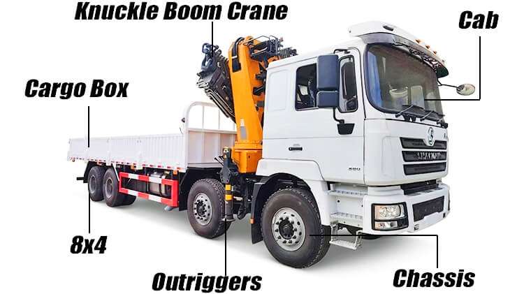Shacman 8x4 Knuckle Boom Crane Truck for Sale in Zimbabwe
