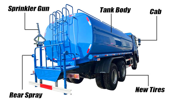 Used Howo Water Bowser Truck for Sale in Zimbabwe