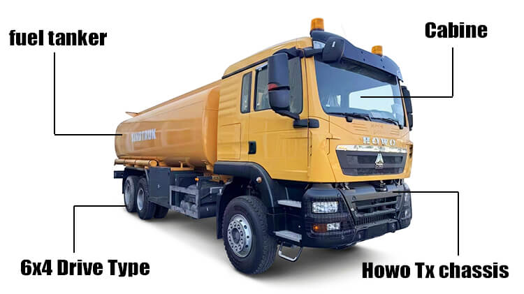 20000 Liters Howo Tx Diesel Bowser Truck for Sale in Zimbabwe