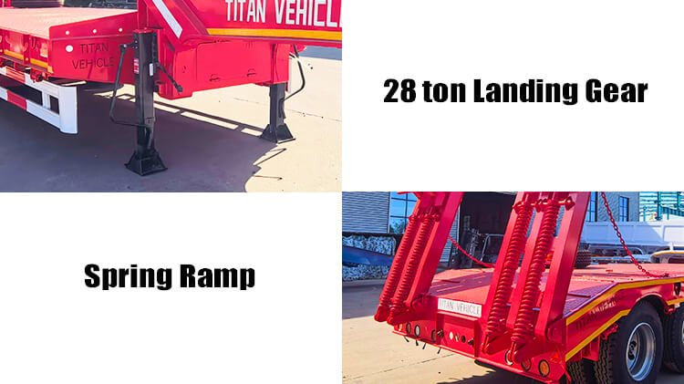 4 Axle 100 Ton Lowbed Trailer for Sale in Zimbabwe
