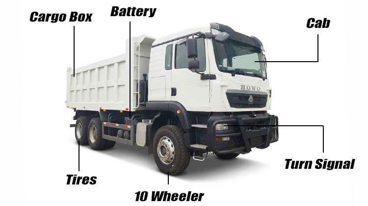 New Howo 10 Wheeler Dump Truck for Sale in Zimbabwe